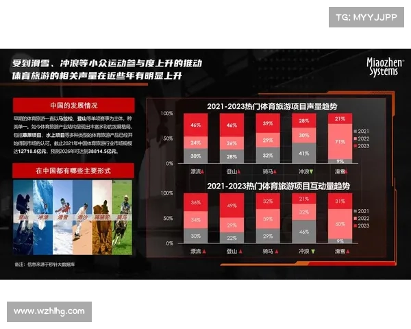 赛事专题—赛事专题页