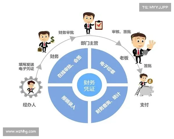 赛事活动报销,赛事活动报销流程优化与高效管理体系构建提升财务运营水平方案